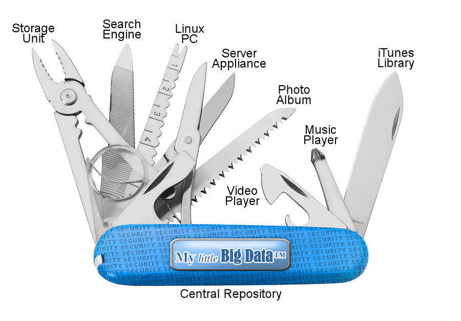 Blue Army Knife